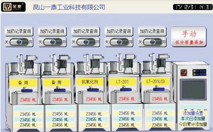 自動加藥系統(tǒng)
